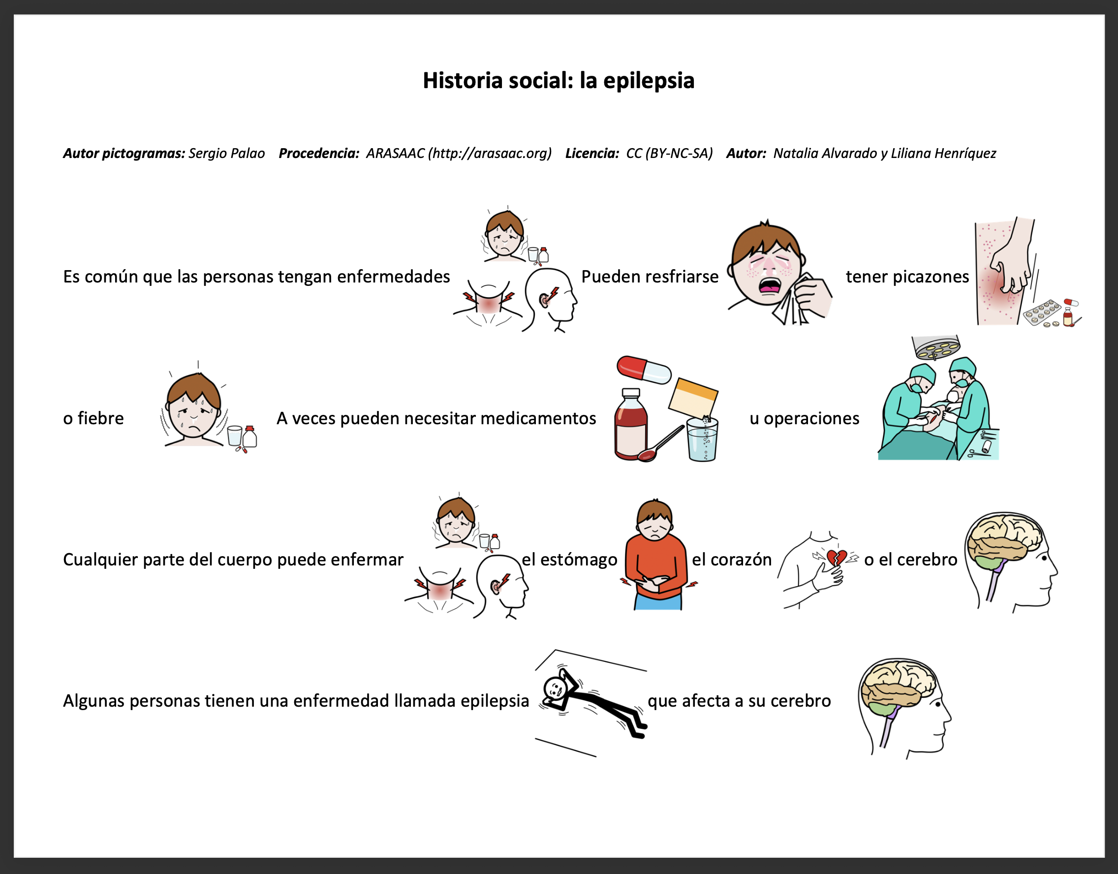 Historia social: La epilepsia